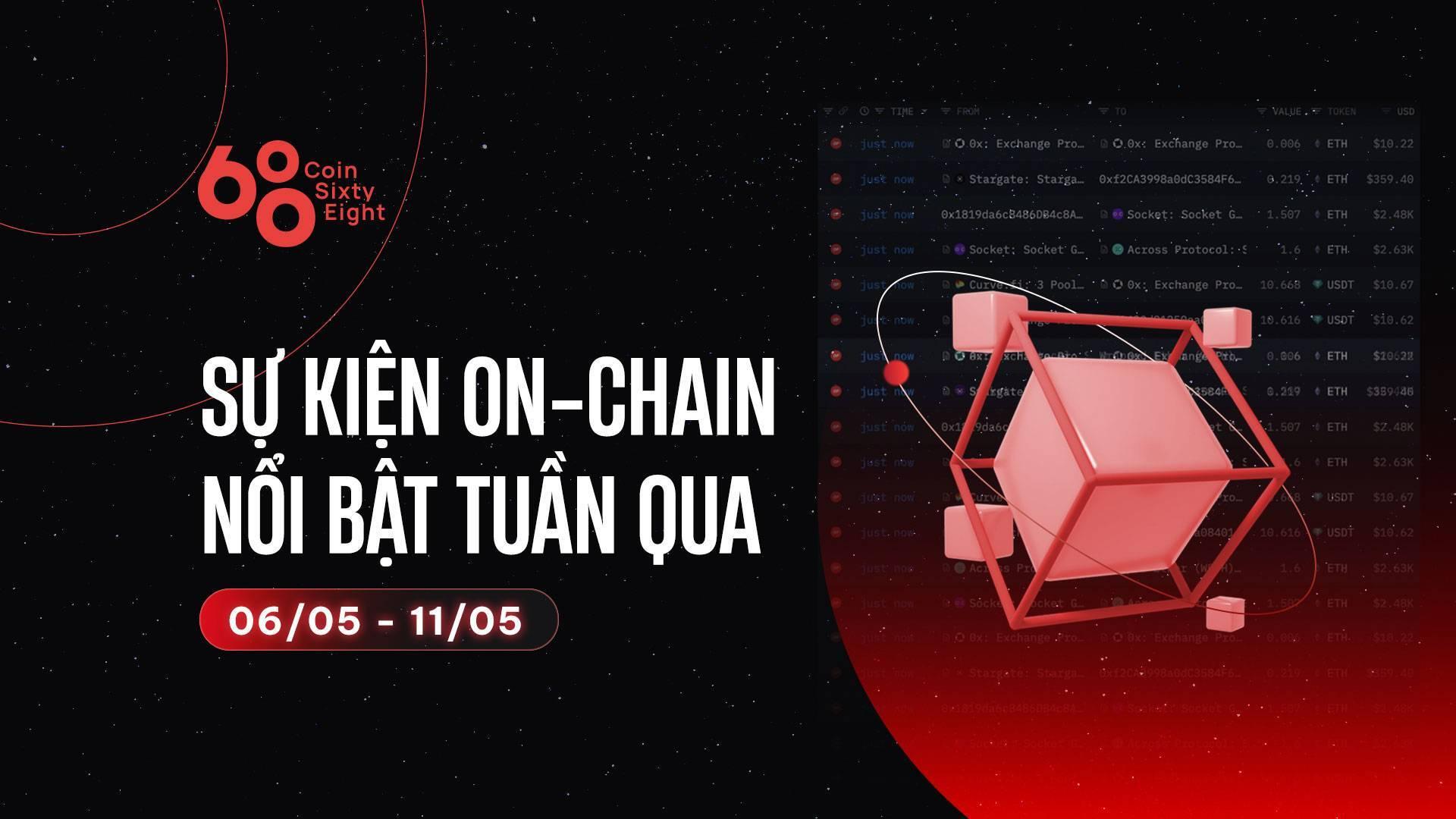 su-kien-on-chain-noi-bat-tuan-qua-0605-1105-tvl-layer-2-giam-dong-von-dau-tu-crypto-nhu-the-nao